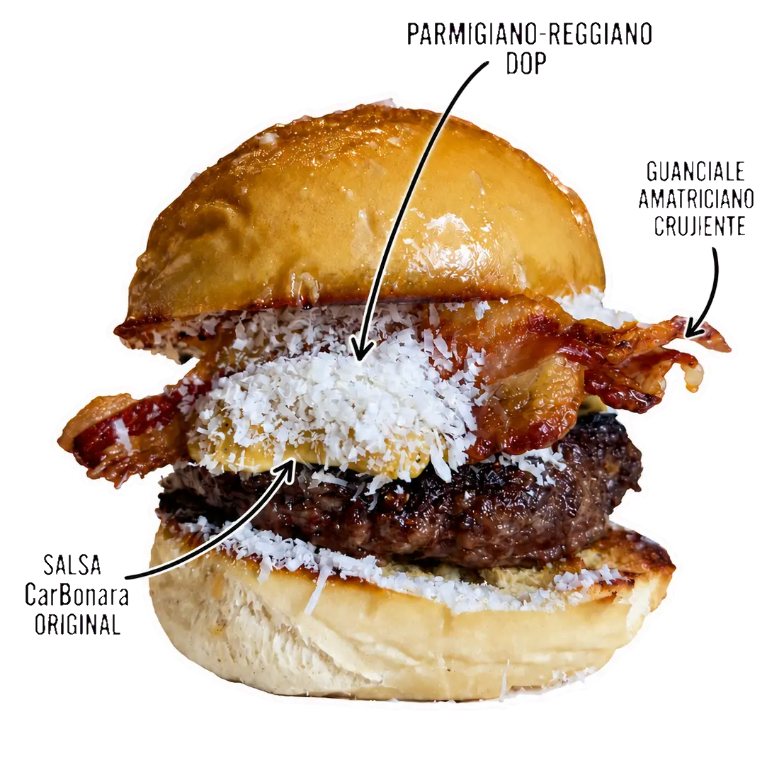 LA CARBONARA: hamburguesa con sus ingredientes señalados